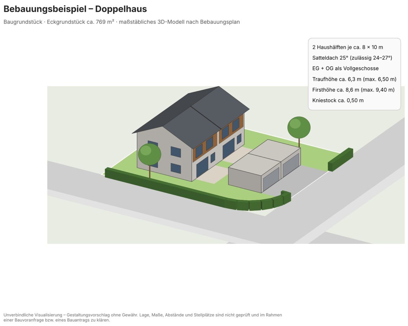 Bebauungsbeispiel Doppelhaus