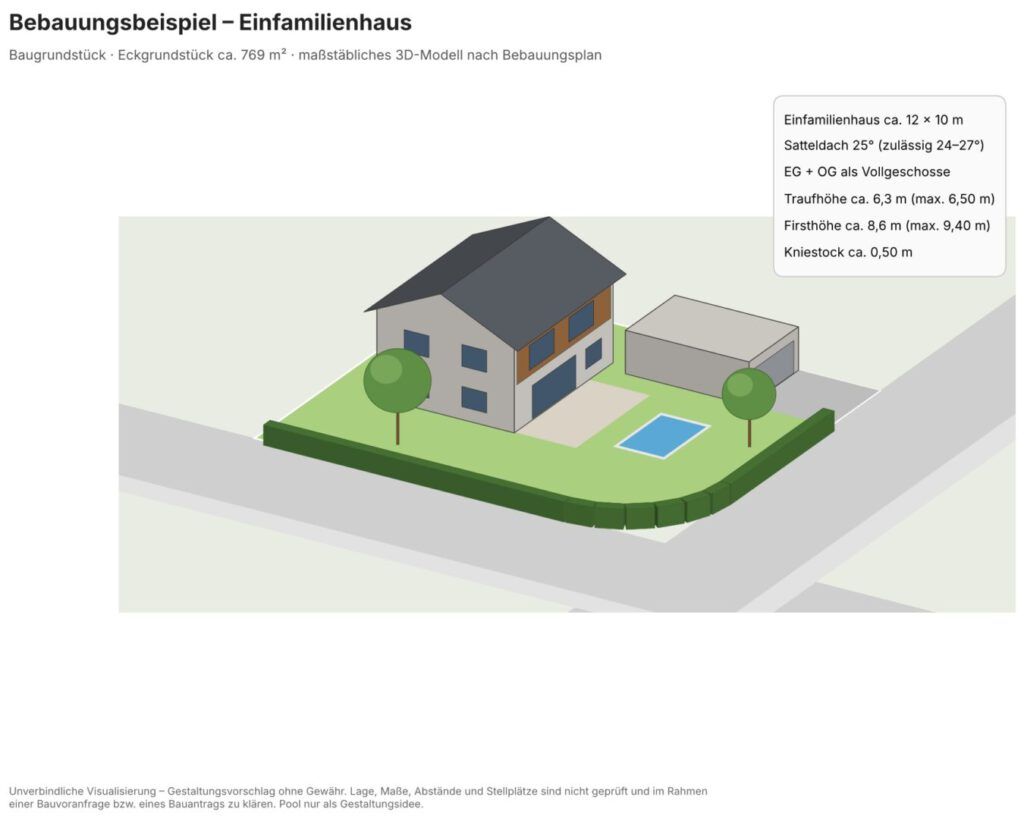 Bebauungsbeispiel Einfamilienhaus