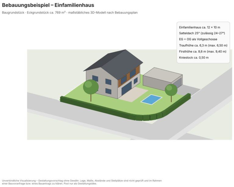 Bebauungsbeispiel Einfamilienhaus