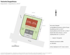 Skizze Doppelhaus Baugrundstück